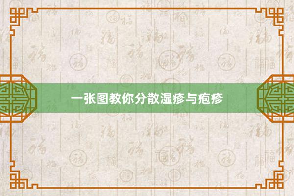 一张图教你分散湿疹与疱疹